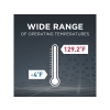 temperature